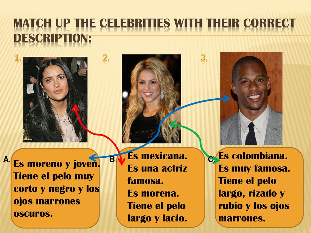 Match up the celebrities with their correct description: