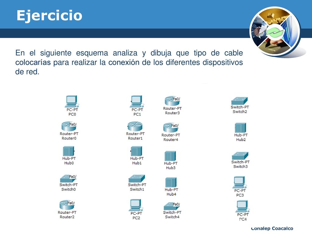 Ejercicio En el siguiente esquema analiza y dibuja que tipo de cable colocarías para realizar la conexión de los diferentes dispositivos de red.