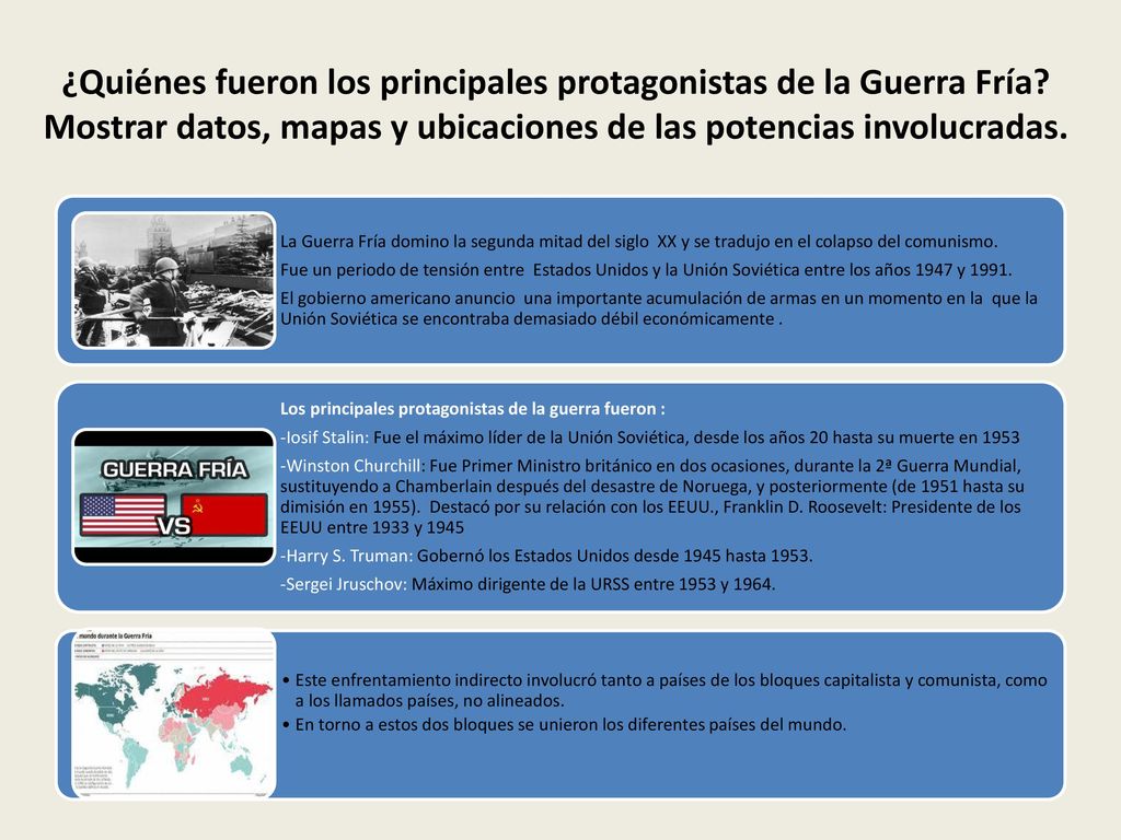 ¿Quiénes fueron los principales protagonistas de la Guerra Fría