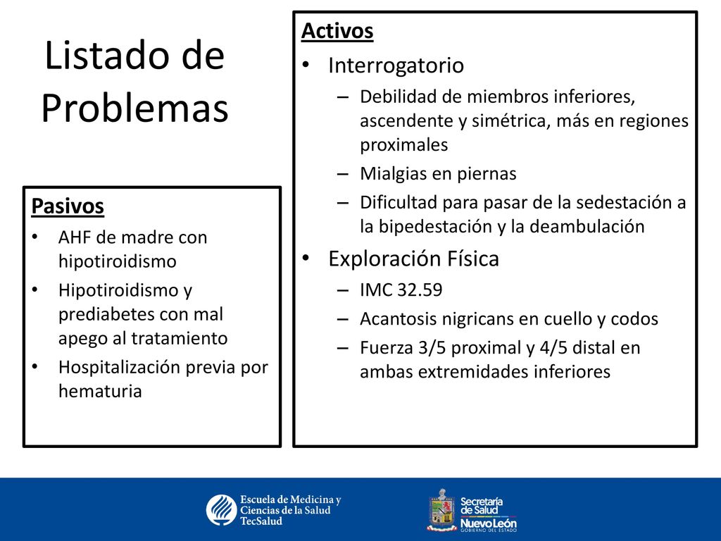 Listado de Problemas Activos Interrogatorio Exploración Física Pasivos