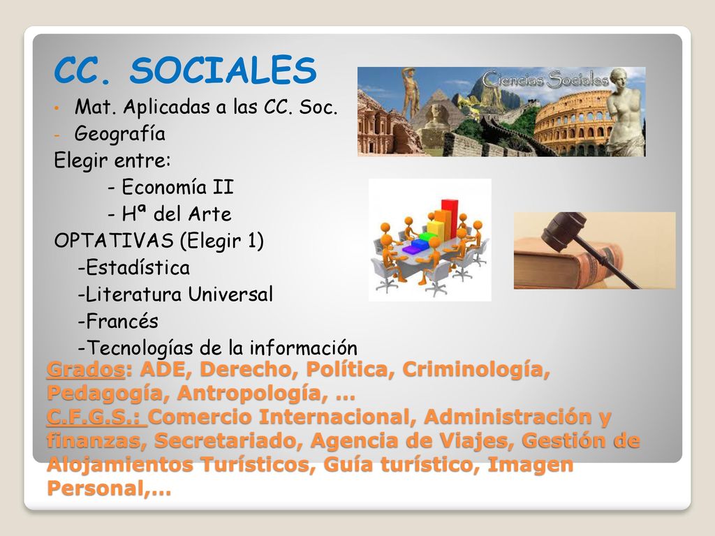 CC. SOCIALES Mat. Aplicadas a las CC. Soc. Geografía Elegir entre:
