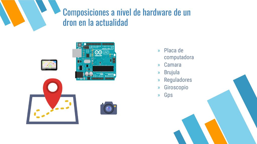 Composiciones a nivel de hardware de un dron en la actualidad