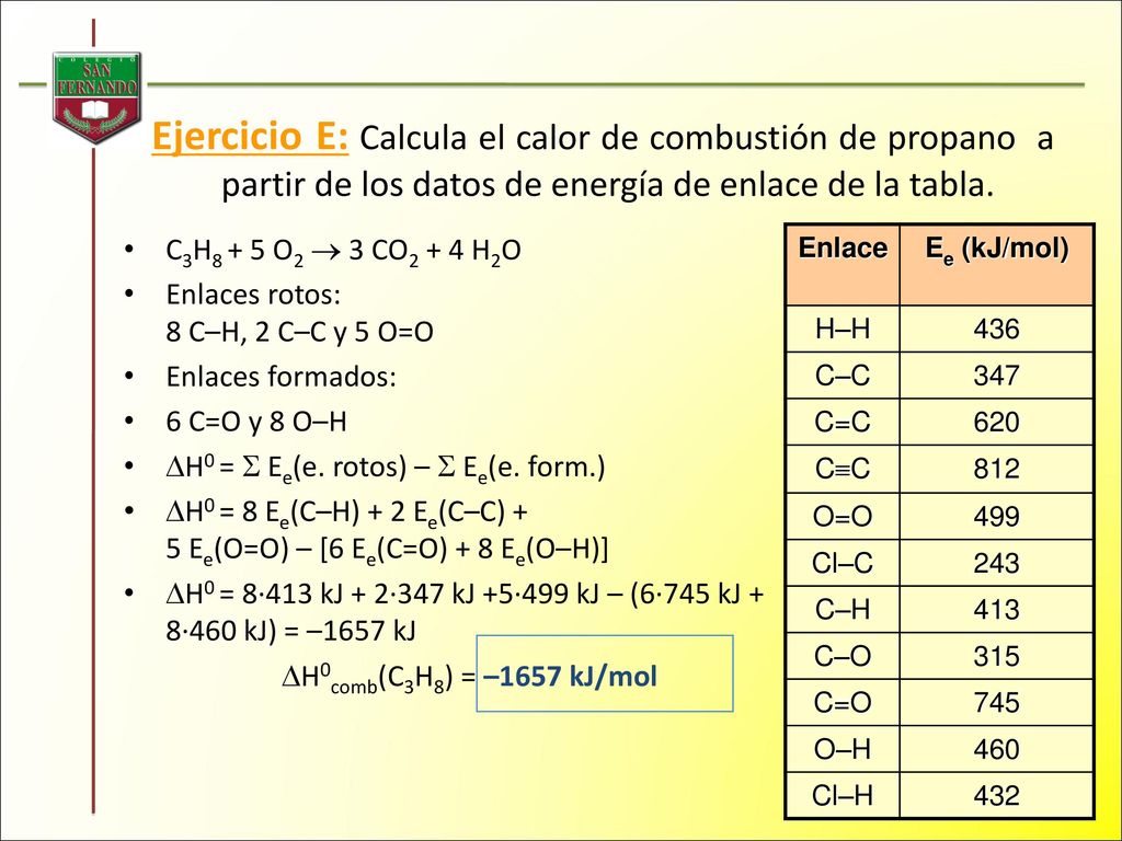 Ejercicio E: Calcula el calor de combustión de propano a partir de los datos de energía de enlace de la tabla.