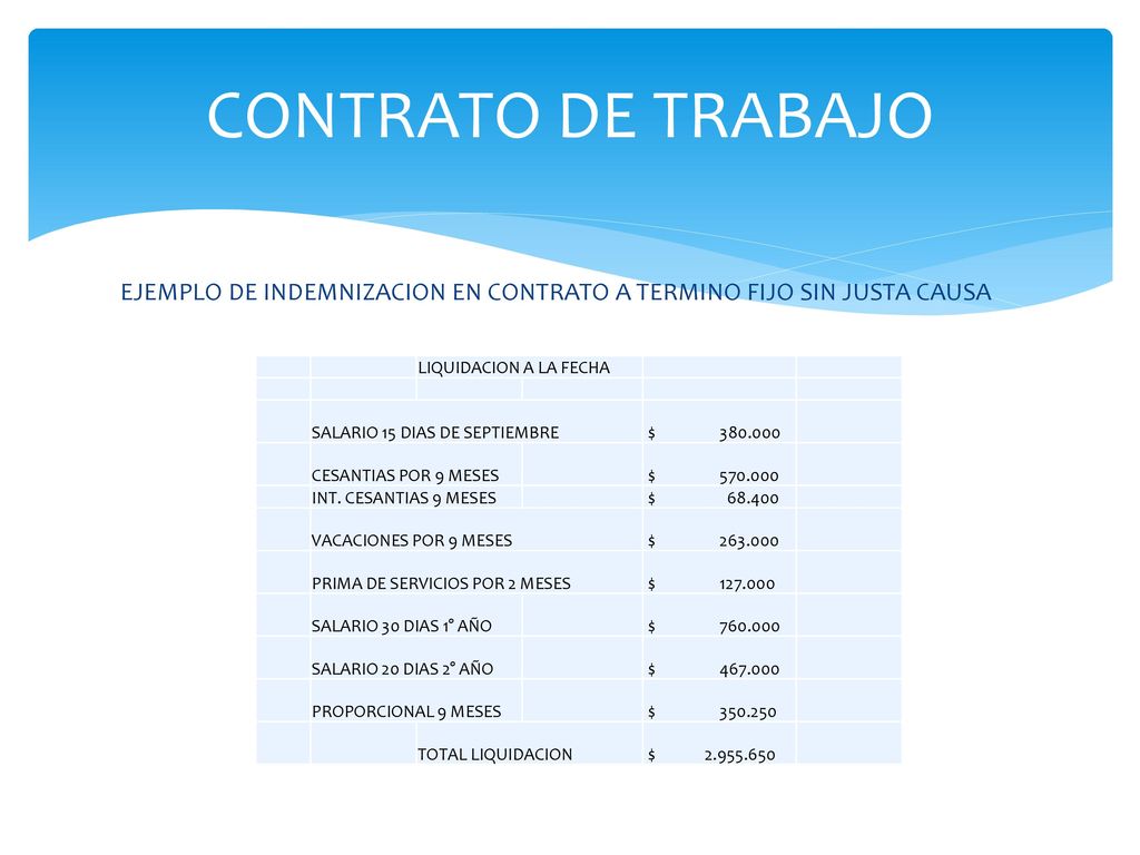 CONTRATO DE TRABAJO EJEMPLO DE INDEMNIZACION EN CONTRATO A TERMINO FIJO SIN JUSTA CAUSA. LIQUIDACION A LA FECHA.