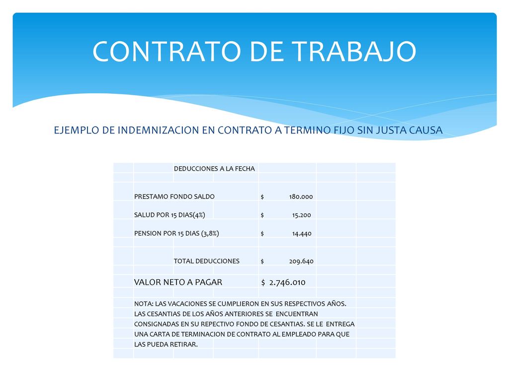 CONTRATO DE TRABAJO EJEMPLO DE INDEMNIZACION EN CONTRATO A TERMINO FIJO SIN JUSTA CAUSA. DEDUCCIONES A LA FECHA.