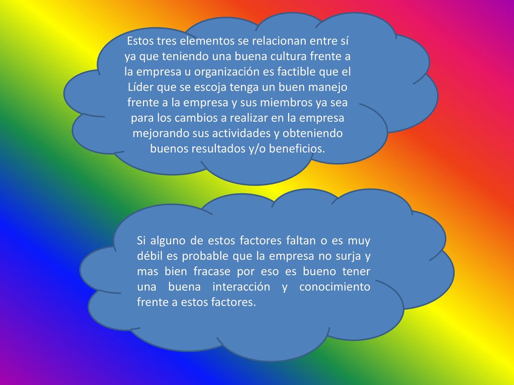 Estos tres elementos se relacionan entre sí ya que teniendo una buena cultura frente a la empresa u organización es factible que el Líder que se escoja tenga un buen manejo frente a la empresa y sus miembros ya sea para los cambios a realizar en la empresa mejorando sus actividades y obteniendo buenos resultados y/o beneficios.