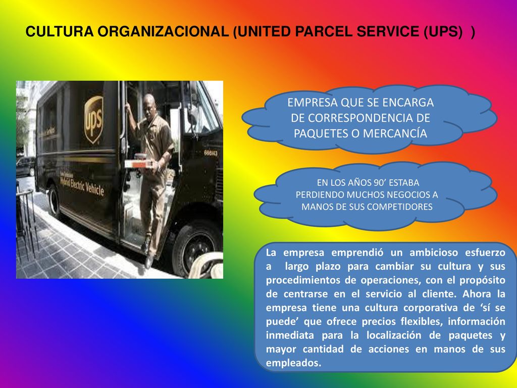 EMPRESA QUE SE ENCARGA DE CORRESPONDENCIA DE PAQUETES O MERCANCÍA