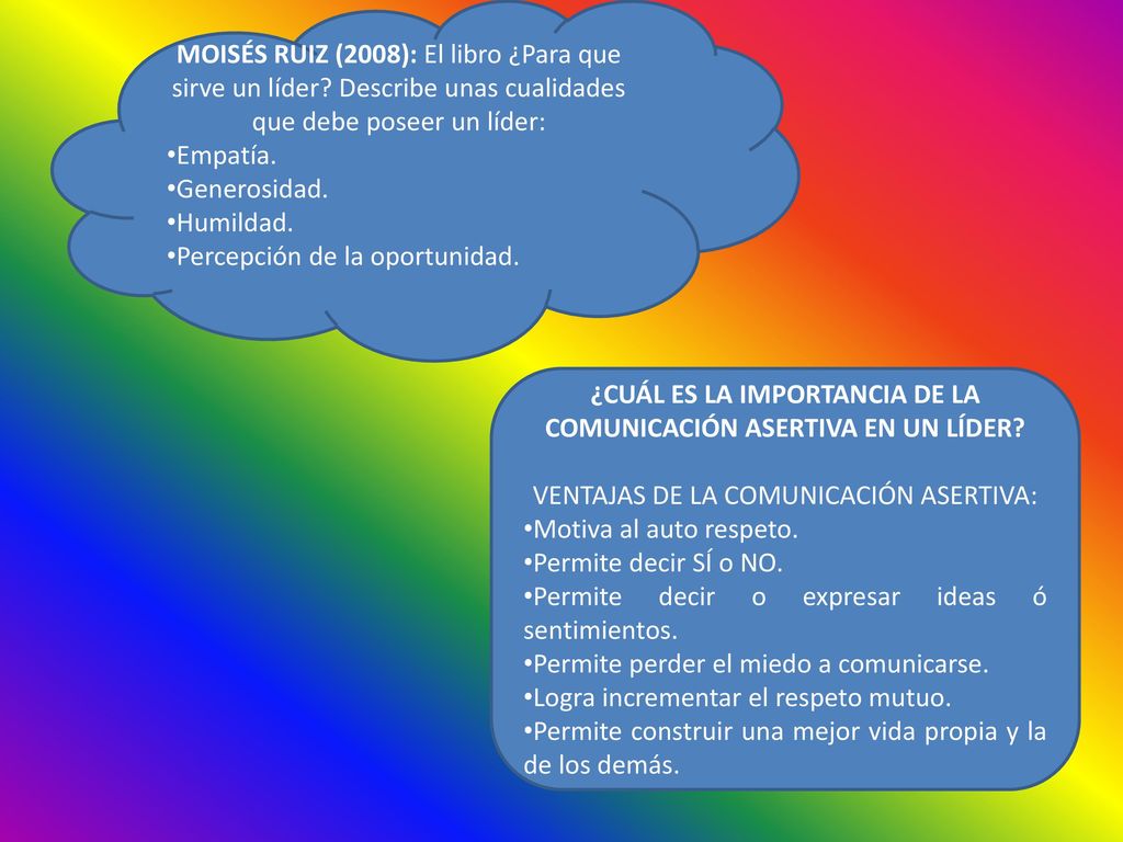 ¿CUÁL ES LA IMPORTANCIA DE LA COMUNICACIÓN ASERTIVA EN UN LÍDER