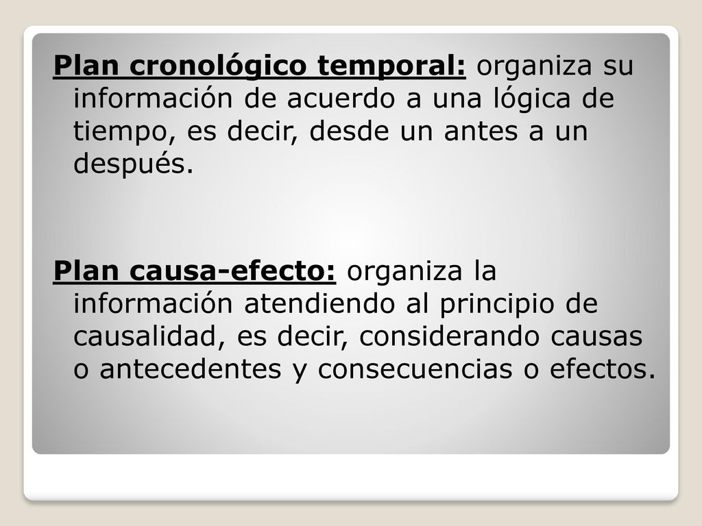 Plan cronológico temporal: organiza su información de acuerdo a una lógica de tiempo, es decir, desde un antes a un después.