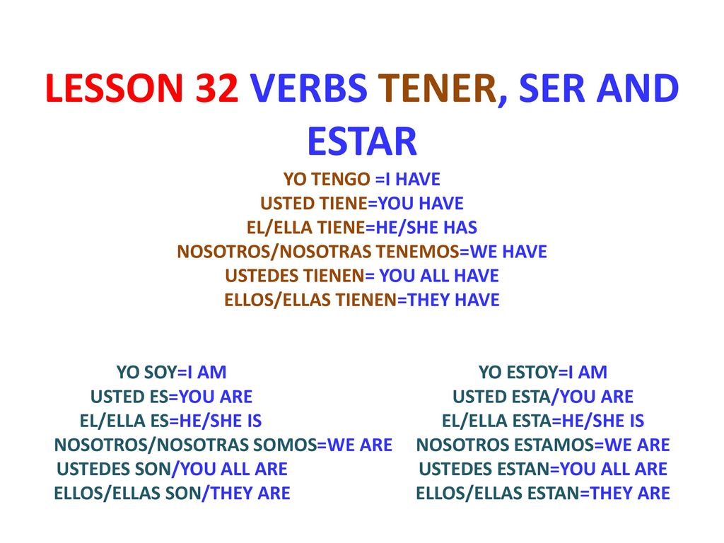 LESSON 32 VERBS TENER, SER AND ESTAR YO TENGO =I HAVE USTED TIENE=YOU HAVE EL/ELLA TIENE=HE/SHE HAS NOSOTROS/NOSOTRAS TENEMOS=WE HAVE USTEDES TIENEN= YOU ALL HAVE ELLOS/ELLAS TIENEN=THEY HAVE YO SOY=I AM YO ESTOY=I AM USTED ES=YOU ARE USTED ESTA/YOU ARE EL/ELLA ES=HE/SHE IS EL/ELLA ESTA=HE/SHE IS NOSOTROS/NOSOTRAS SOMOS=WE ARE NOSOTROS ESTAMOS=WE ARE USTEDES SON/YOU ALL ARE USTEDES ESTAN=YOU ALL ARE ELLOS/ELLAS SON/THEY ARE ELLOS/ELLAS ESTAN=THEY ARE