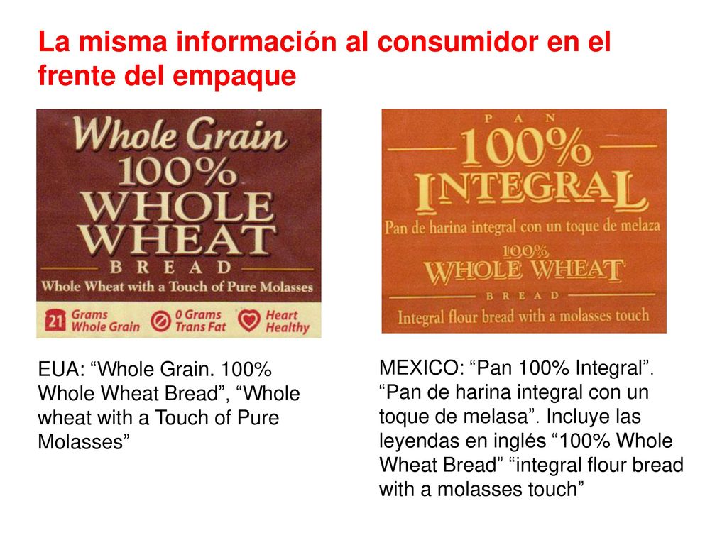 La misma información al consumidor en el frente del empaque