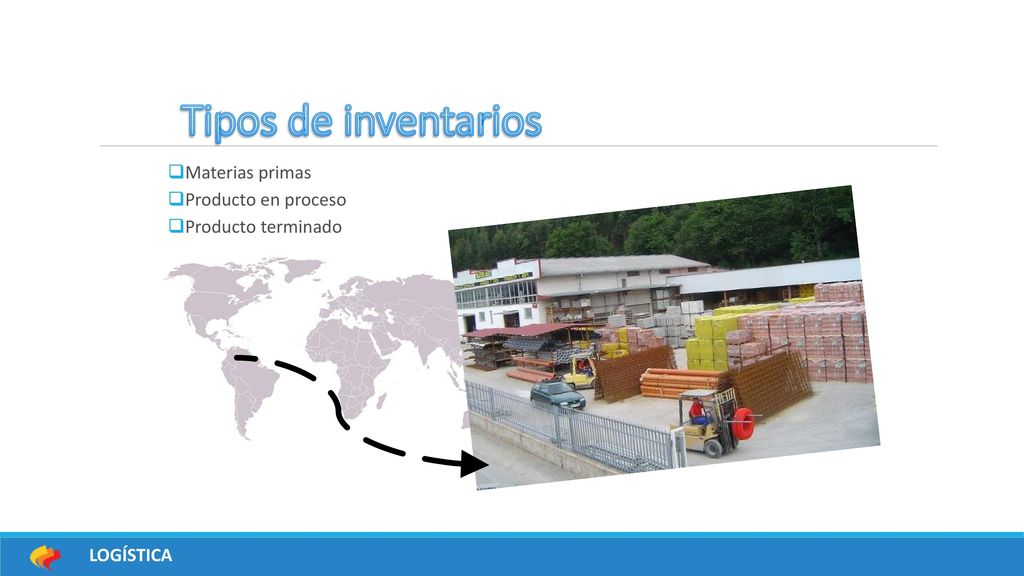 Tipos de inventarios Materias primas Producto en proceso