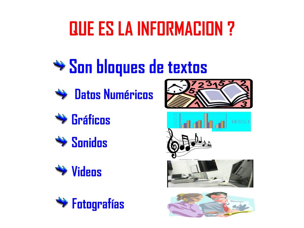 QUE ES LA INFORMACION Son bloques de textos Datos Numéricos Gráficos