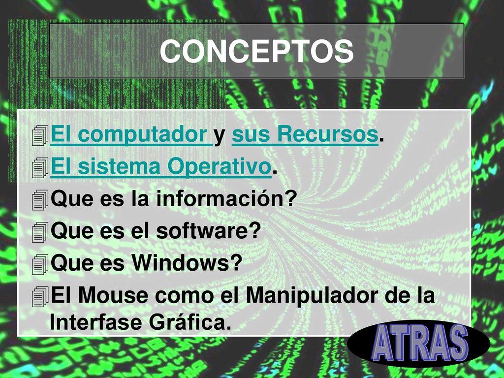 CONCEPTOS ATRAS El computador y sus Recursos. El sistema Operativo.