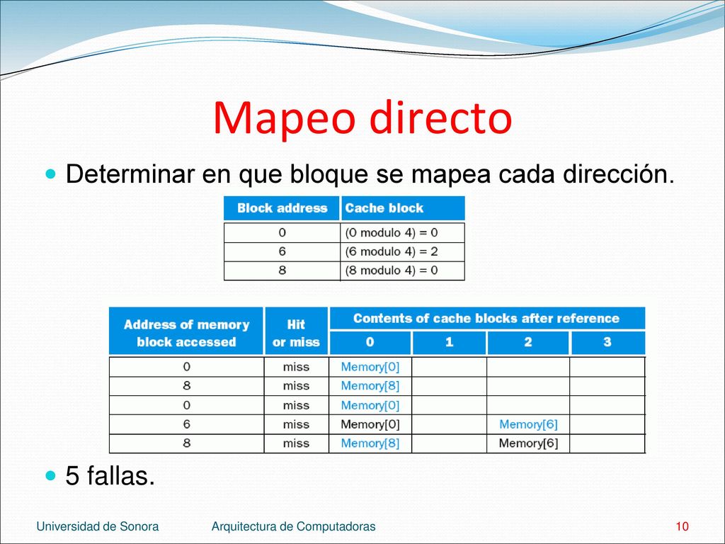 Mapeo directo Determinar en que bloque se mapea cada dirección.