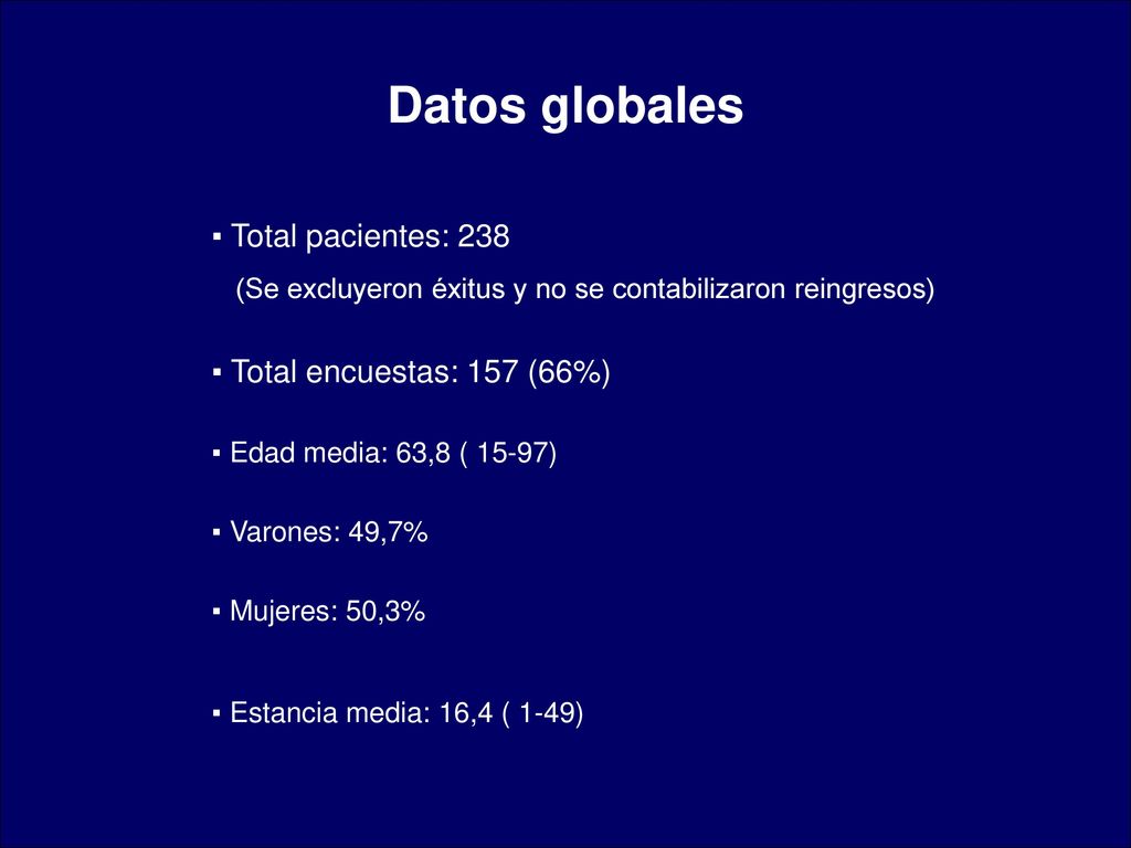 Datos globales ▪ Total pacientes: 238 ▪ Total encuestas: 157 (66%)