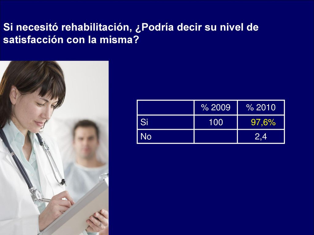 Si necesitó rehabilitación, ¿Podría decir su nivel de satisfacción con la misma