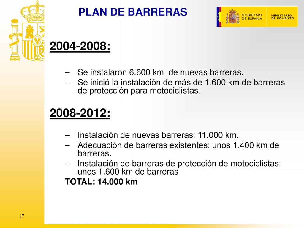 PLAN DE BARRERAS : Se instalaron km de nuevas barreras.