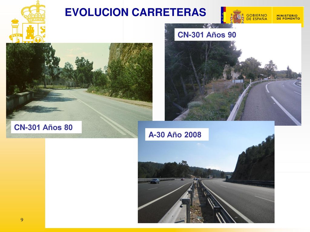 EVOLUCION CARRETERAS CN-301 Años 90 CN-301 Años 80 A-30 Año 2008