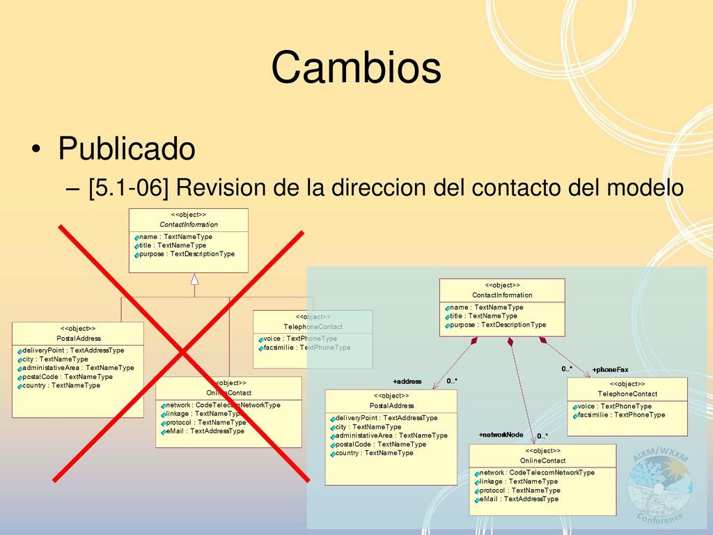 Cambios Publicado [5.1-06] Revision de la direccion del contacto del modelo
