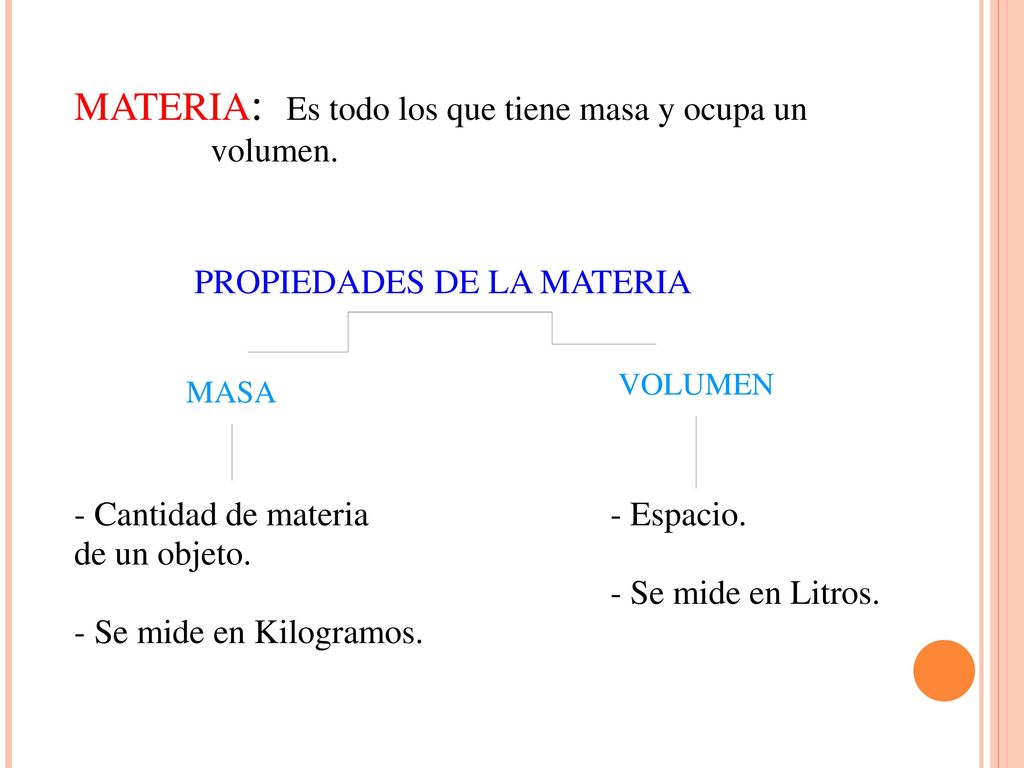 MATERIA: Es todo los que tiene masa y ocupa un volumen.