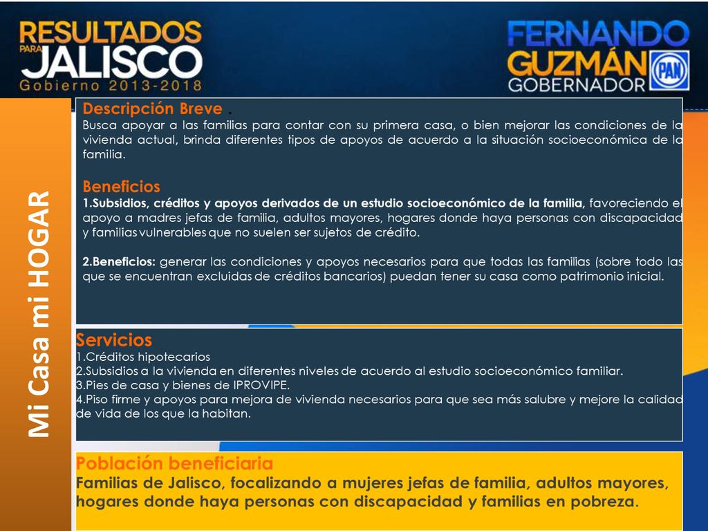 Mi Casa mi HOGAR QUIERO SER EL GOBERNADOR DE LA VIVIENDA.