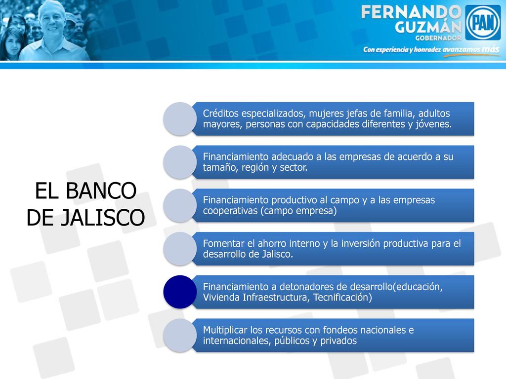 Créditos especializados, mujeres jefas de familia, adultos mayores, personas con capacidades diferentes y jóvenes.