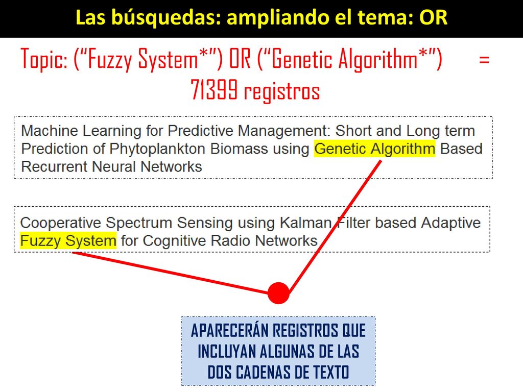 Topic: ( Fuzzy System* ) OR ( Genetic Algorithm* ) = registros
