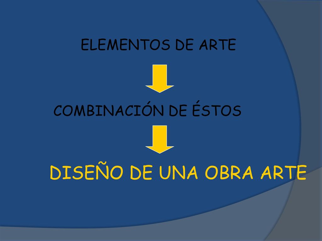 ELEMENTOS DE ARTE COMBINACIÓN DE ÉSTOS DISEÑO DE UNA OBRA ARTE