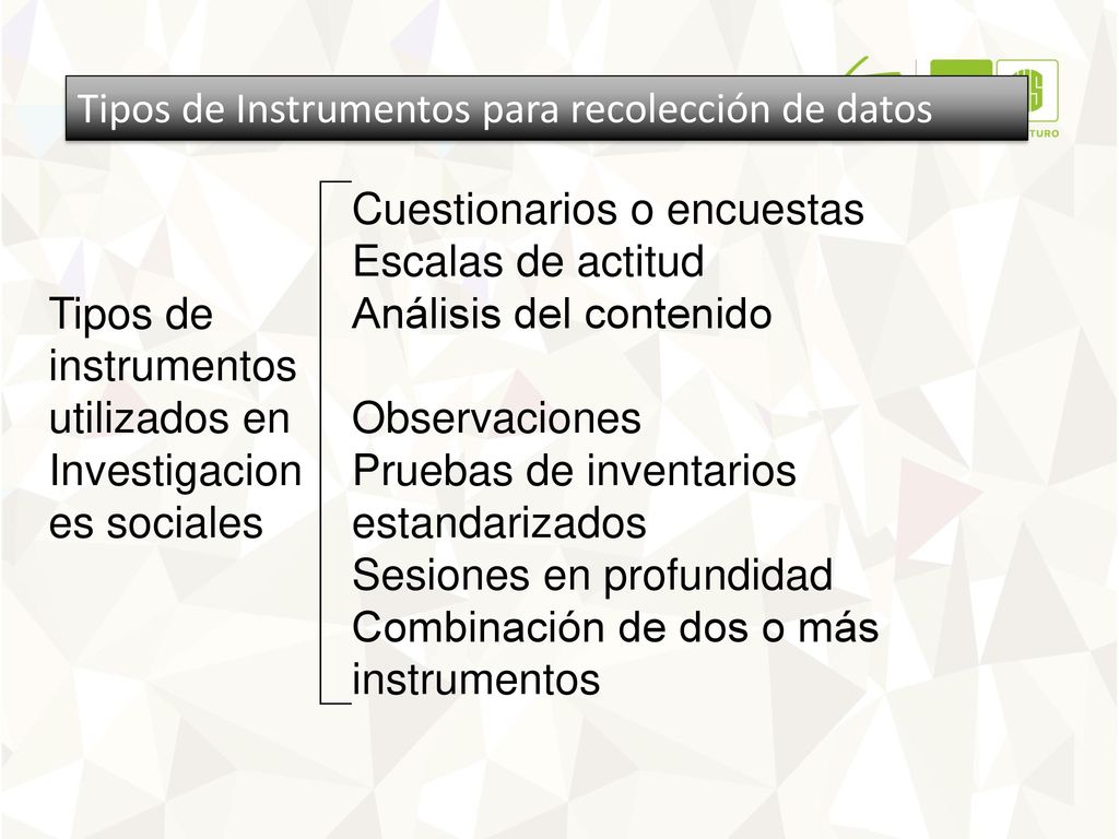 Tipos de Instrumentos para recolección de datos