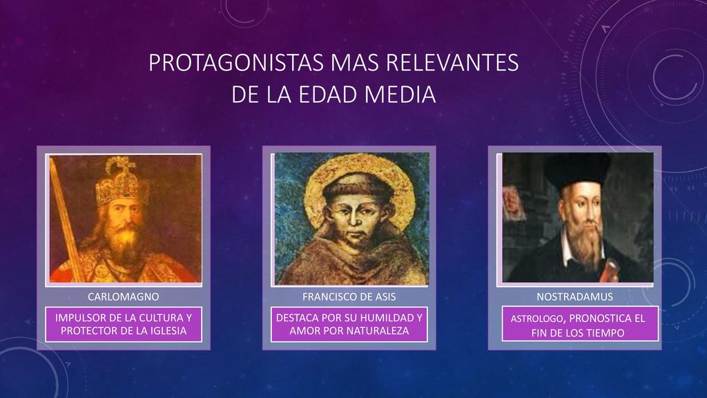 Protagonistas MAS RELEVANTES DE la edad media