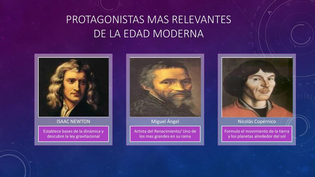 Protagonistas MAS RELEVANTES DE la edad mODERNA