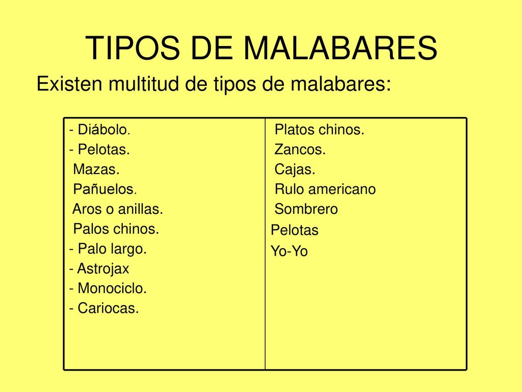 TIPOS DE MALABARES Existen multitud de tipos de malabares: