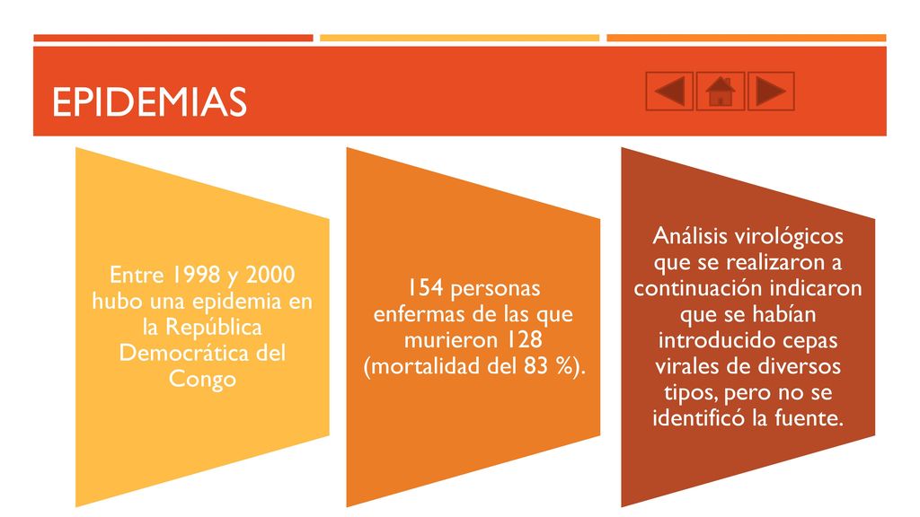 154 personas enfermas de las que murieron 128 (mortalidad del 83 %).