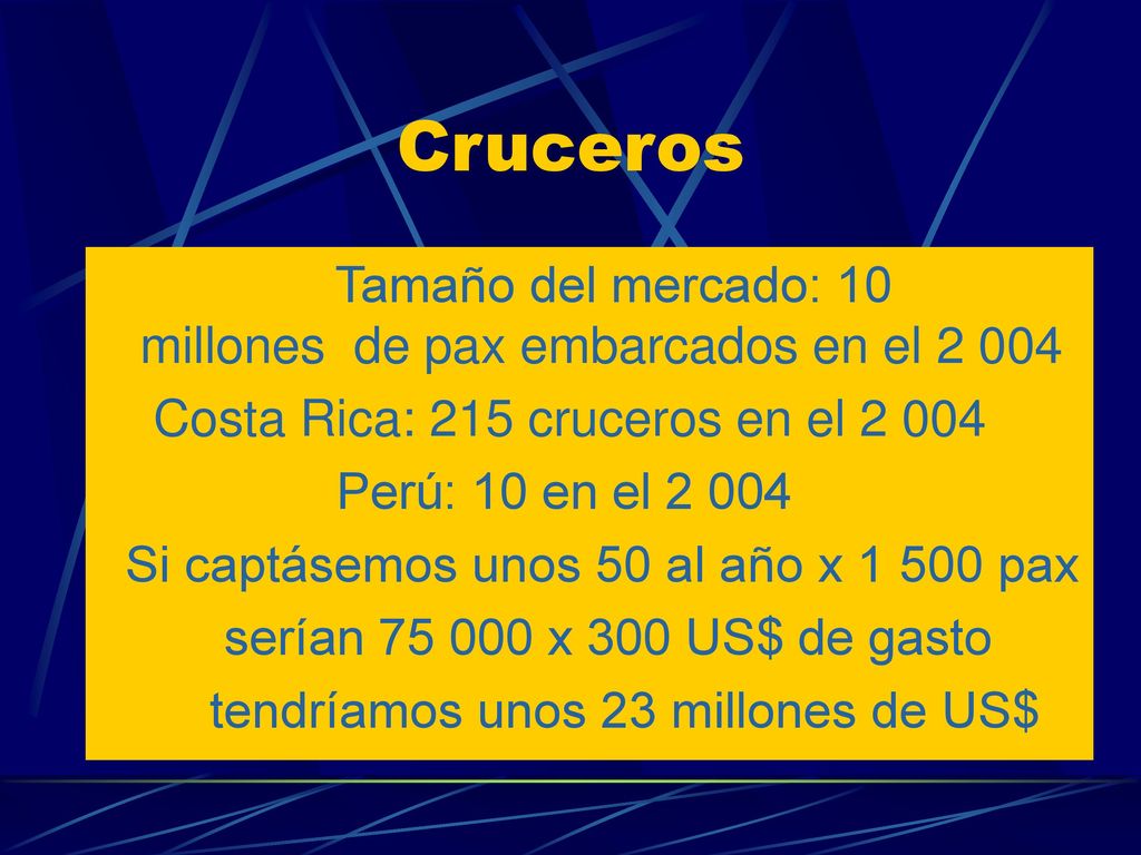 Cruceros Tamaño del mercado: 10 millones de pax embarcados en el 2 004