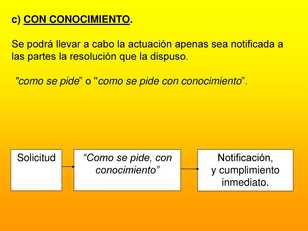 como se pide o como se pide con conocimiento .