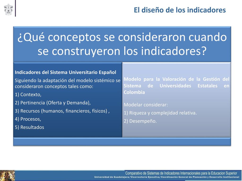 ¿Qué conceptos se consideraron cuando se construyeron los indicadores