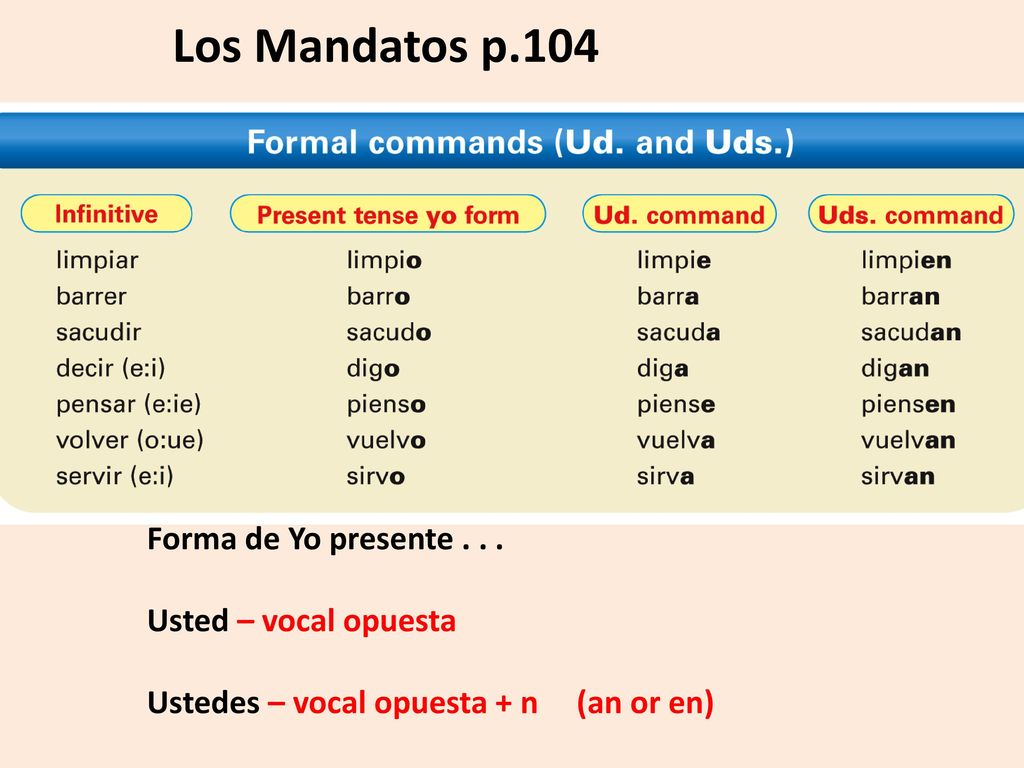 Los Mandatos p.104 Forma de Yo presente Usted – vocal opuesta
