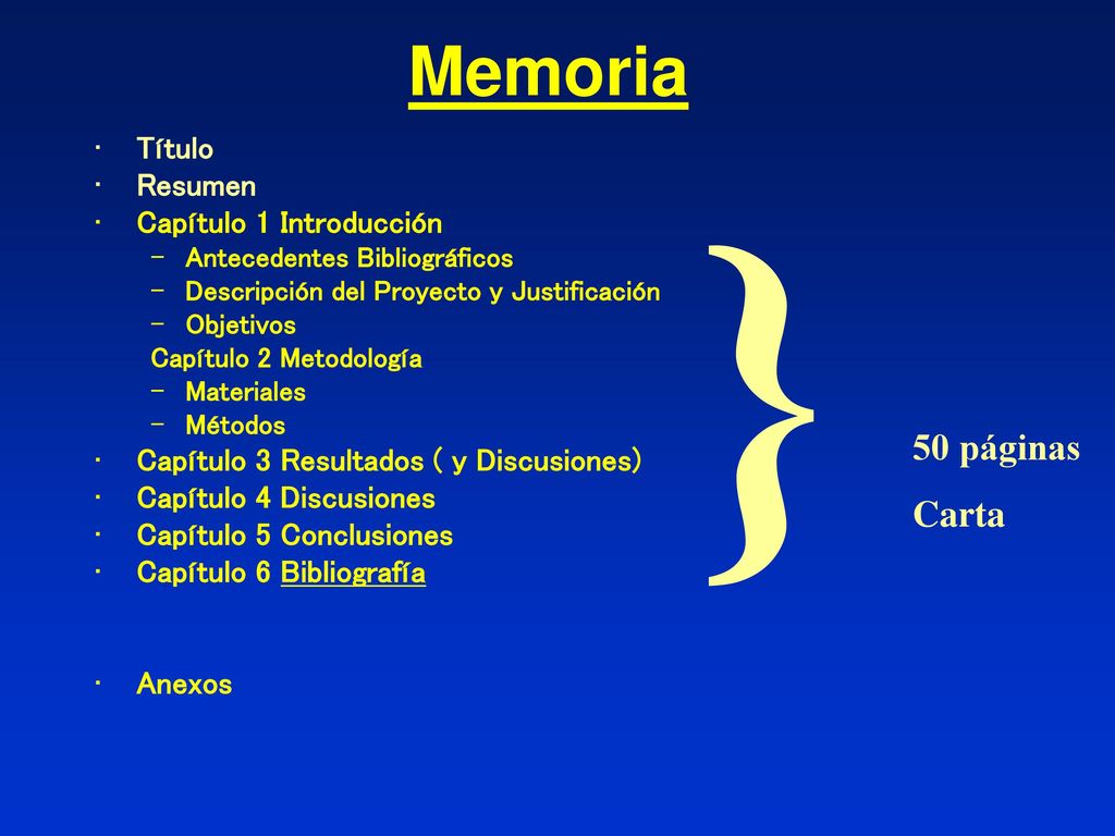 } Memoria 50 páginas Carta Título Resumen Capítulo 1 Introducción
