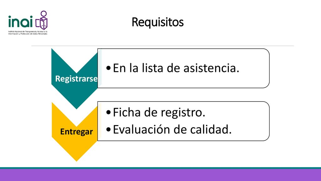En la lista de asistencia.