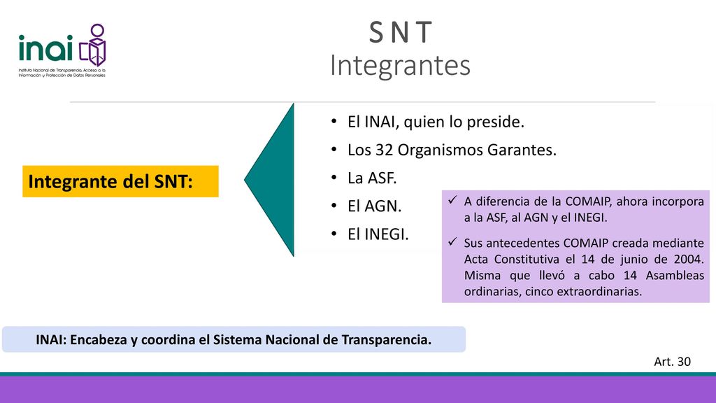 INAI: Encabeza y coordina el Sistema Nacional de Transparencia.