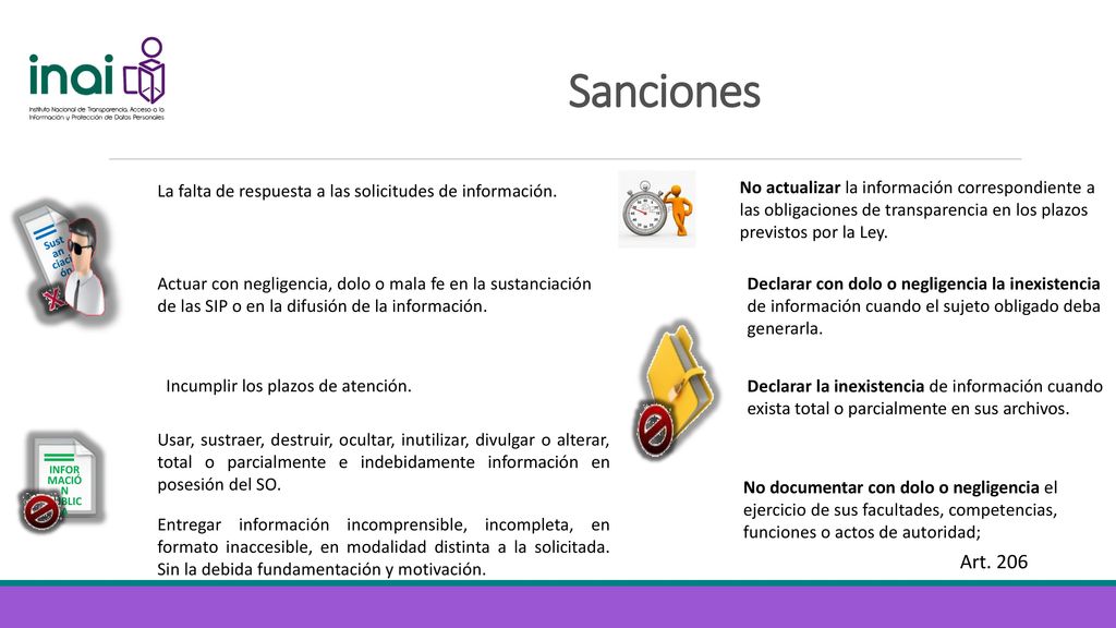 Sanciones La falta de respuesta a las solicitudes de información.