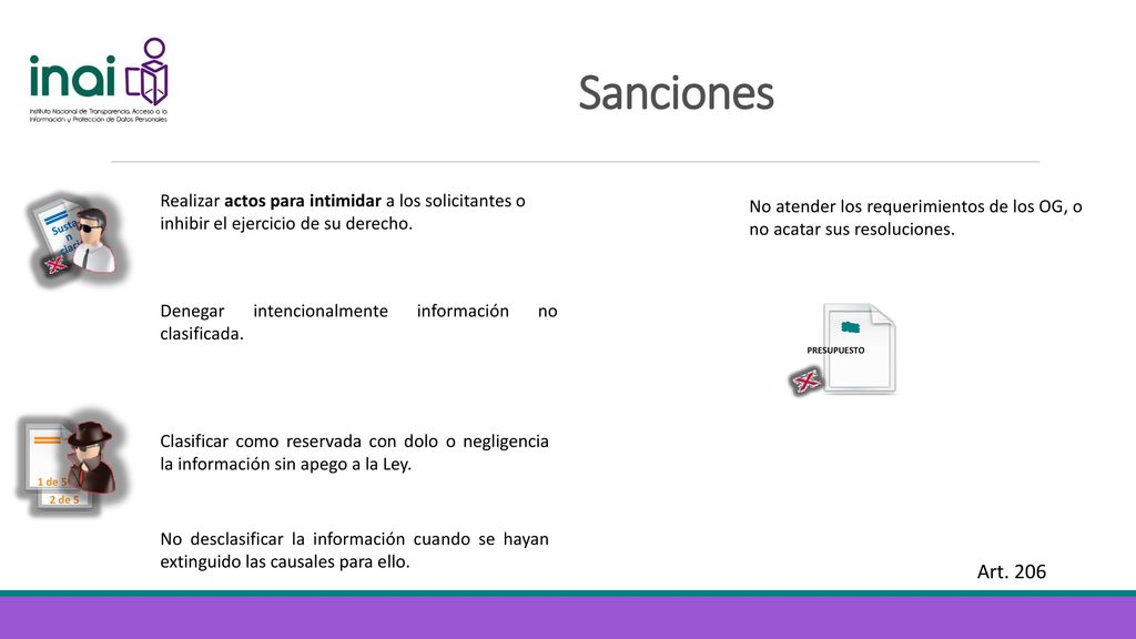 Sanciones Realizar actos para intimidar a los solicitantes o inhibir el ejercicio de su derecho.