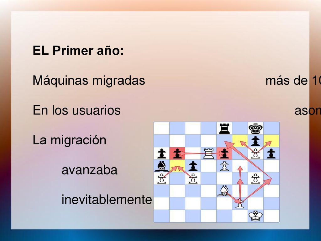 EL Primer año: Máquinas migradas más de 100. En los usuarios asombro. La migración. avanzaba.