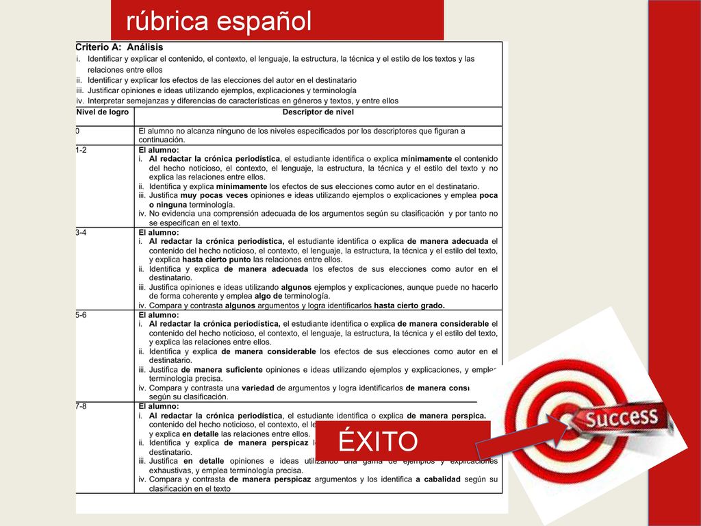 rúbrica español OBJECTIVES ARE MORE SPECIFIC, FULFILL THE AIMS OF THE SUBJECT, MAKE IT REAL! 4 OBJECTIVES PER SUBJECT.