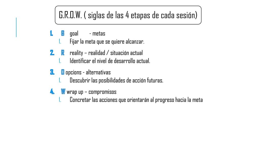 G.R.O.W. ( siglas de las 4 etapas de cada sesión)