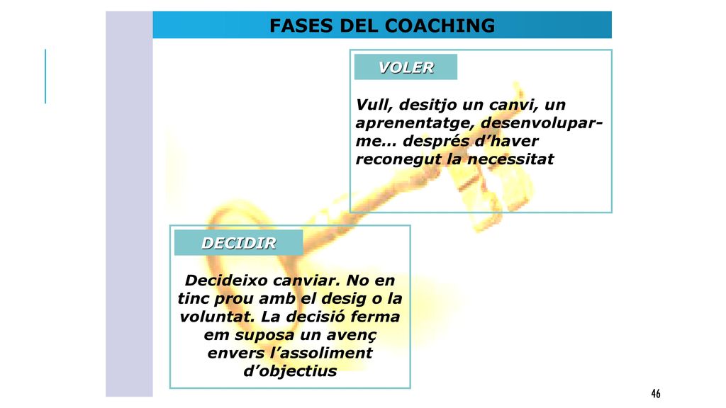 FASES DEL COACHING Vull, desitjo un canvi, un aprenentatge, desenvolupar-me… després d’haver reconegut la necessitat.