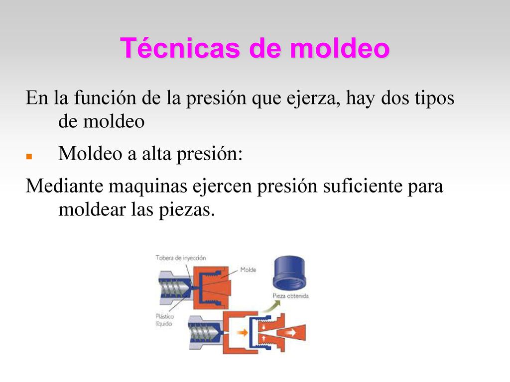 Técnicas de moldeo En la función de la presión que ejerza, hay dos tipos de moldeo. Moldeo a alta presión: