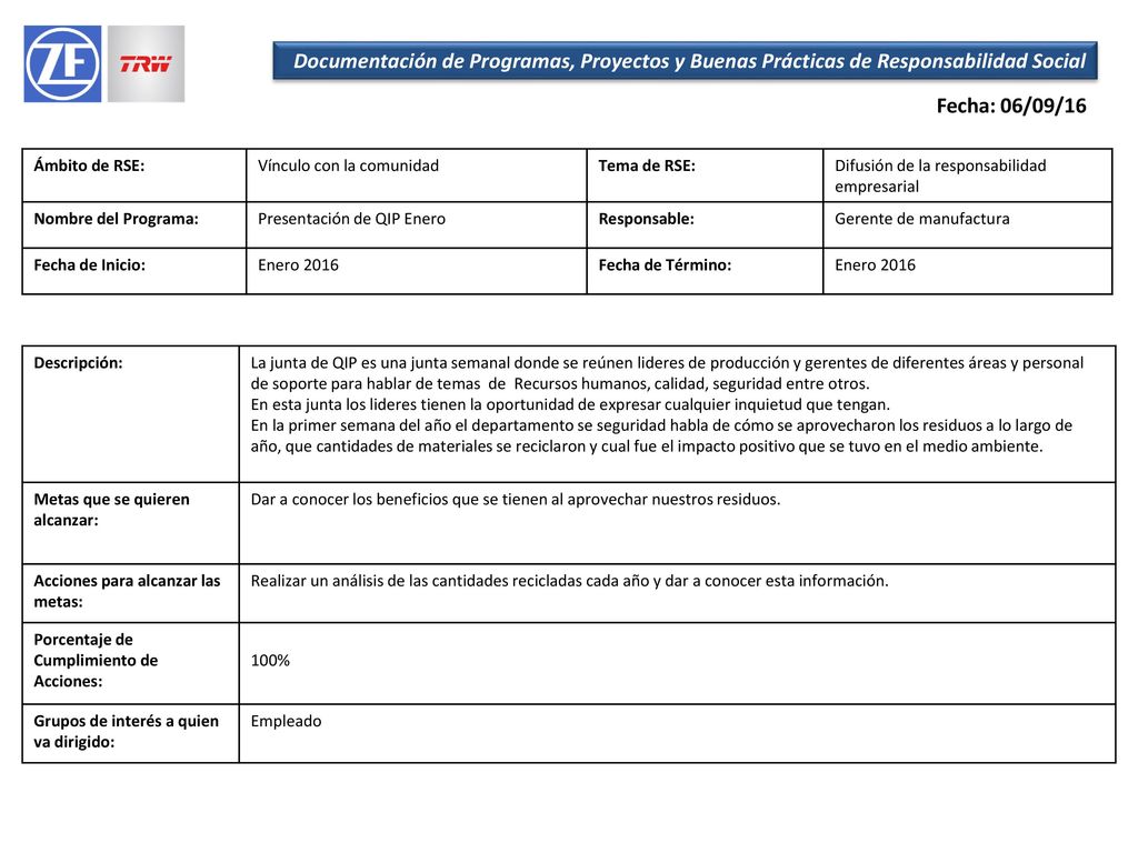 Documentación de Programas, Proyectos y Buenas Prácticas de Responsabilidad Social