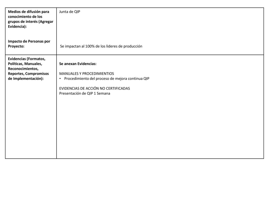 Medios de difusión para conocimiento de los grupos de interés (Agregar Evidencia):